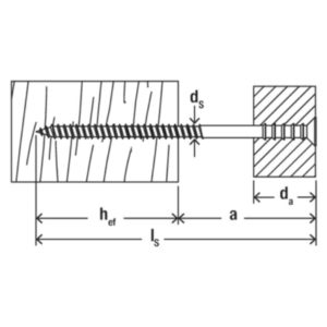 Karmiruuvi 6x90mm 100kpl Fischer