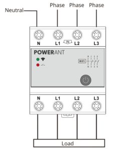 Pörssisähkökytkin 63A kolmivaiheinen Wi‑Fi‑kytkin