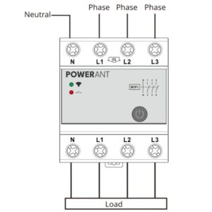 Pörssisähkökytkin 63A kolmivaiheinen Wi‑Fi‑kytkin