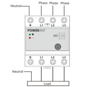 Pörssisähkökytkin 63A kolmivaiheinen Wi‑Fi‑kytkin