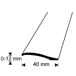 Anodisoitu alumiininen eritasolista 40 mm, soveltuu 0–12 mm korkoeroille. Helppo tarrakiinnitys ilman ruuveja, pituus 100 cm. Tuotekoodi 479411.